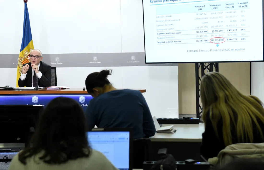 El ministre de Finances, Ramon Lladós, en la compareixença de finals d’octubre per presentar els comptes del 2024.