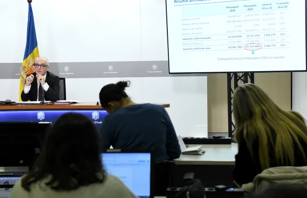 p._08_llados_rp_pressupost_sfga