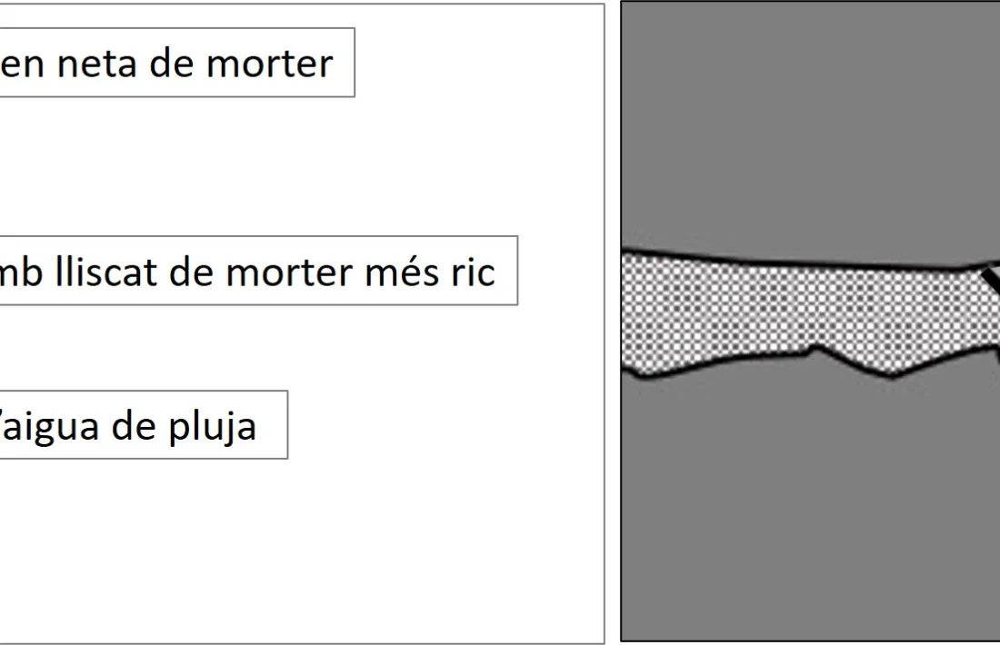Proposta de l’arquitecte català per mantenir l’aspecte del campanar abans d’ensorrar-se i amb les juntes refoses: va ser rebutjada.