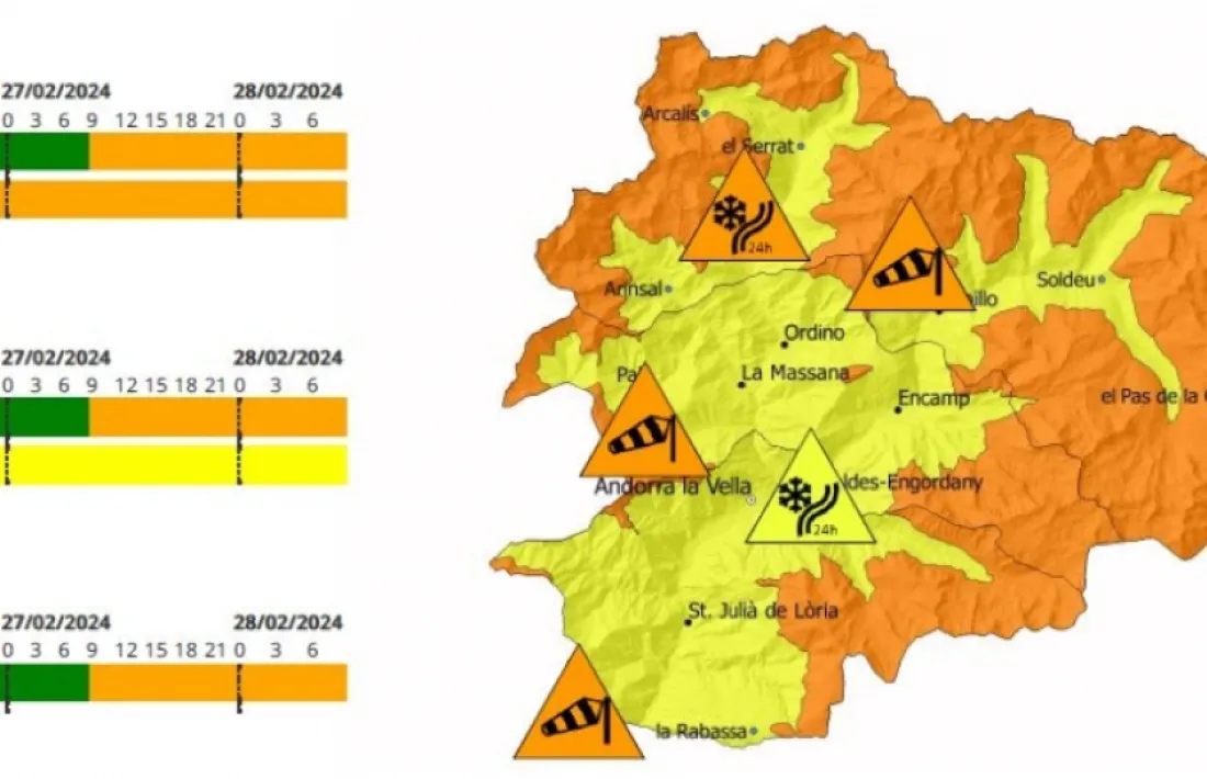El mapa dels avisos meteorològics activats.