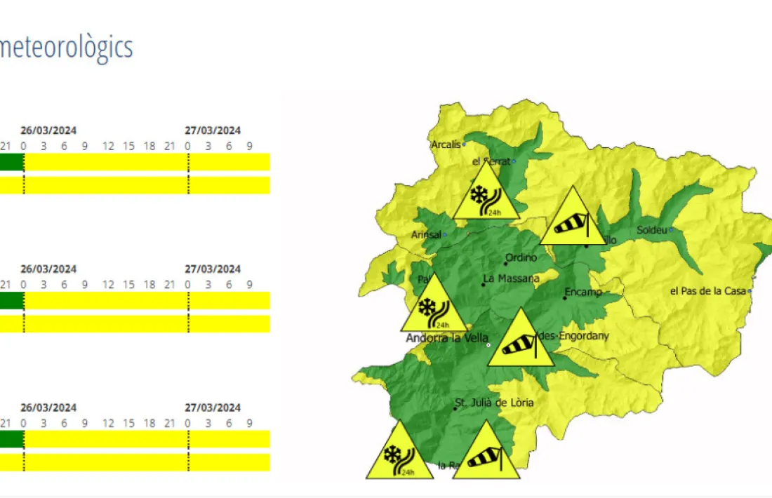 El Servei Meteorològic ha activat per demà l'avís groc.