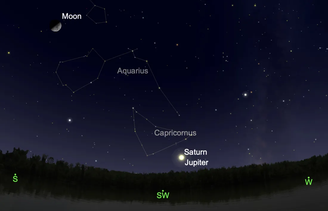La cita és la nit de dilluns, els dos grans planetes del sistema solar es trobaran quasi a tocar. Aparentment, és clar.