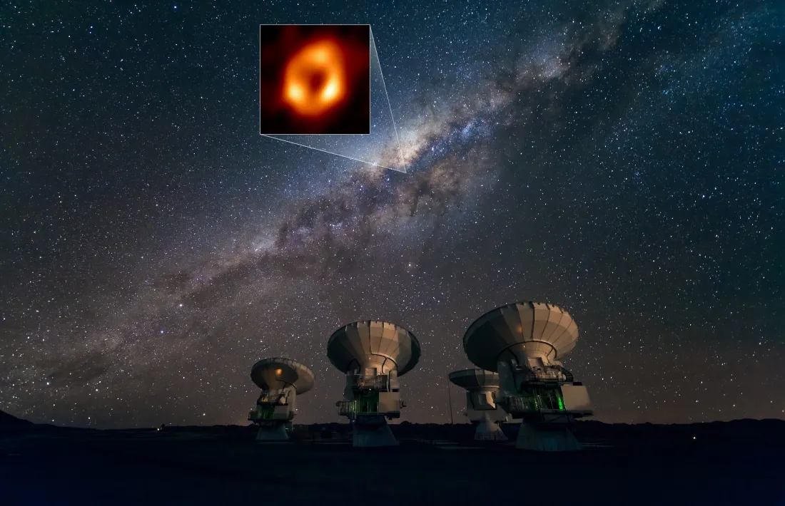 L’Atacama Large Millimeter/submillimeter Array (ALMA) mirant la Via Làctia, cap a la ubicació de Sagitari A*. Al quadre es destaca la imatge de Sagitari A* presa per la Col•laboració del Event Horizon Telescope (EHT). 