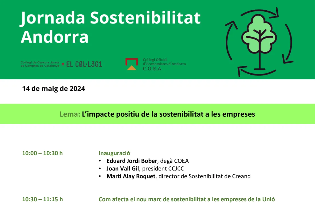 El cartell de la jornada.