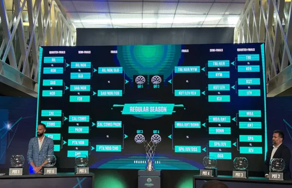 p. 28 2 sorteig champions league fiba