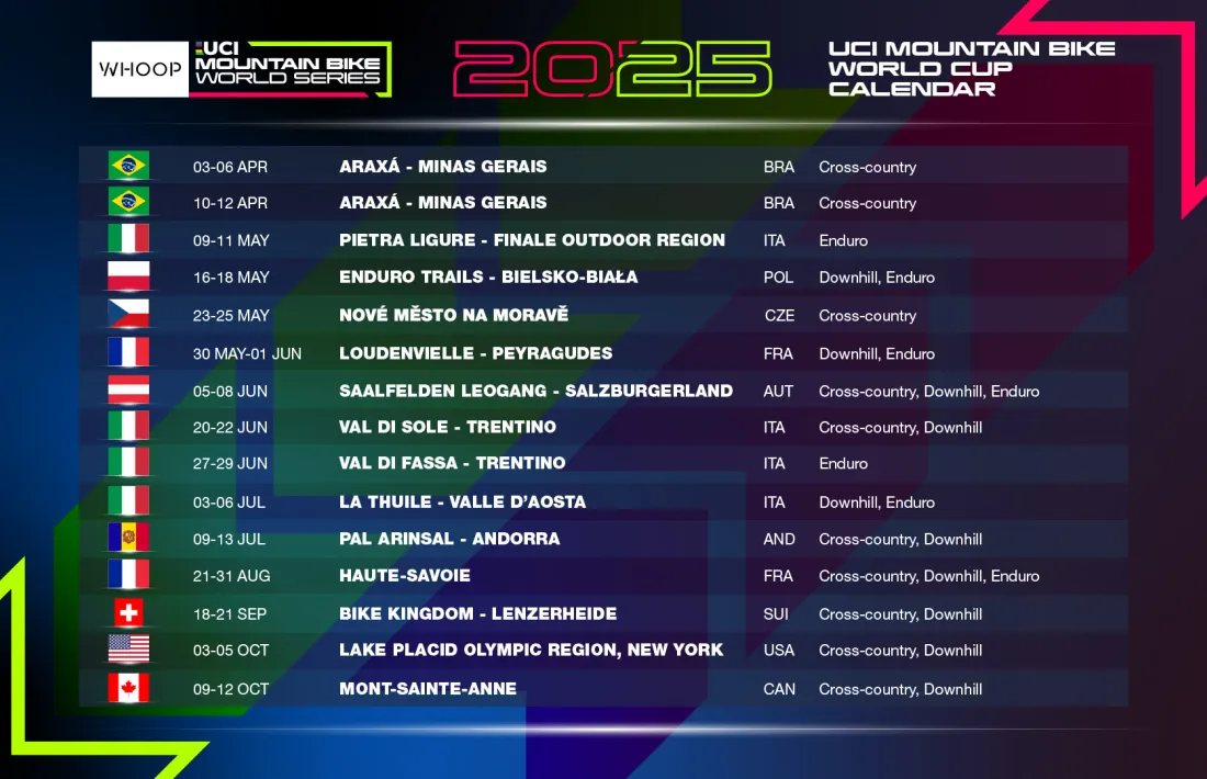 El calendari de la Copa del Món de BTT donarà inici a Araxá-Minas Gerais, a Brasil.