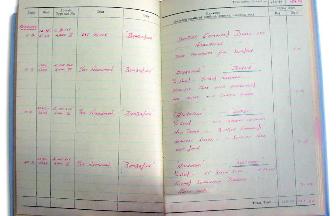 Les entrades del diari de Norman Westby de la setmana del 19 al 25 de febrer del 1945.