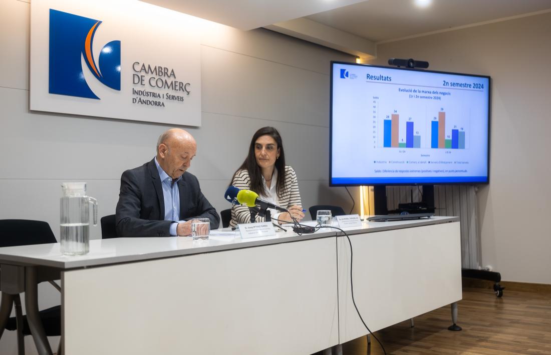 Mas i Rossell durant la presentació de l'enquesta de clima empresarial, avui.