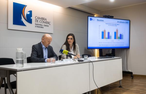 cambra enquesta
