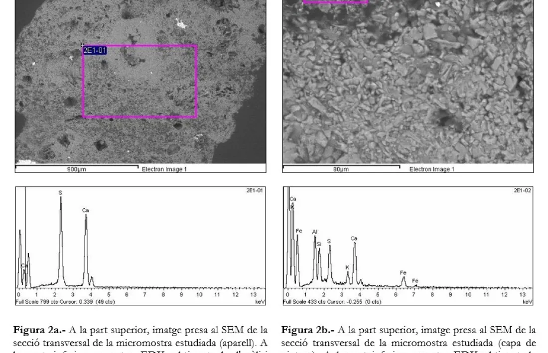 Imatge presa al SEM i microanàlisi d’una micromostra corresponent a la túnica vermella del Crsit en estuc.