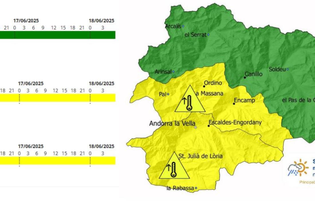 L'avís groc per temperatures altes persistents.
