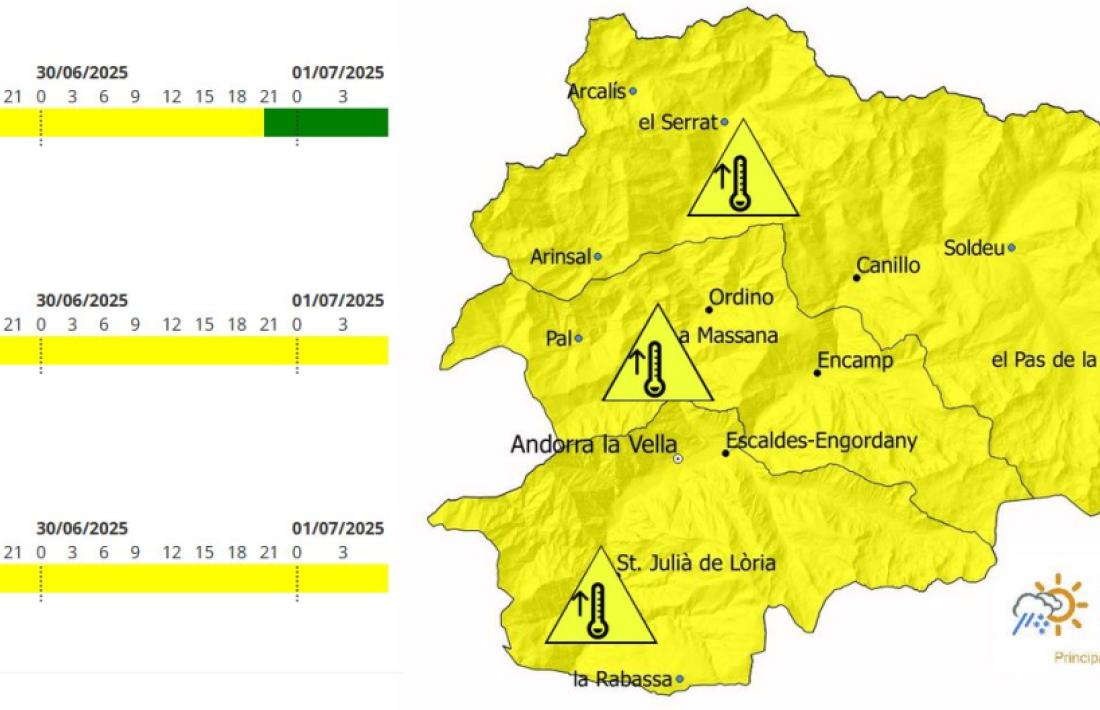 El mapa amb l'avís groc per altes temperatures activat arreu del territori.