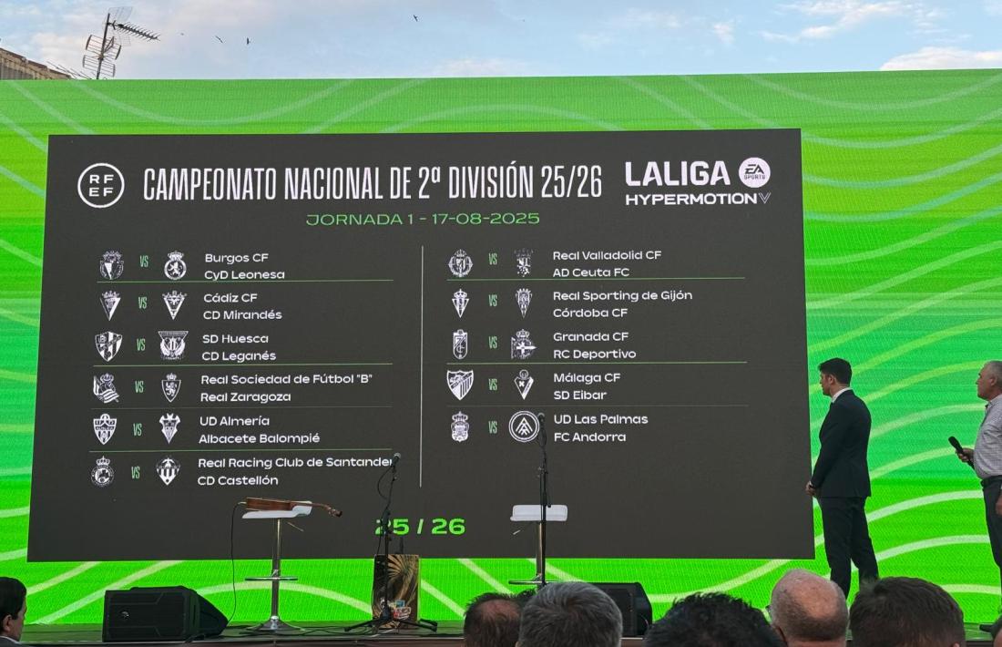 La primera jornada de la Lliga Hypermotion 2025-2026.