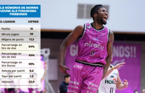 p. 22 Web_morris udeze foto firebonds