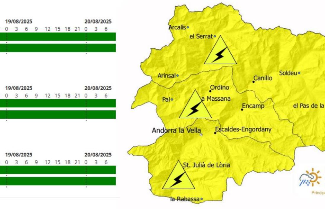 El mapa amb l'avís groc per tempestes activat aquesta tarda