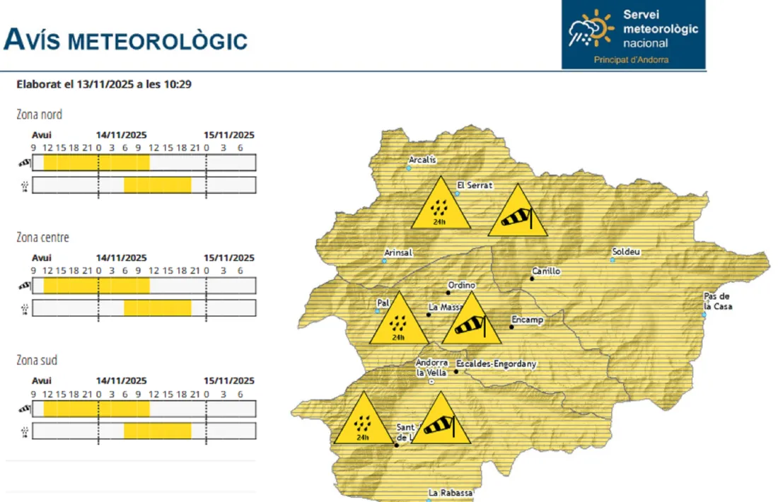 Avís del Servei Meteorològic.