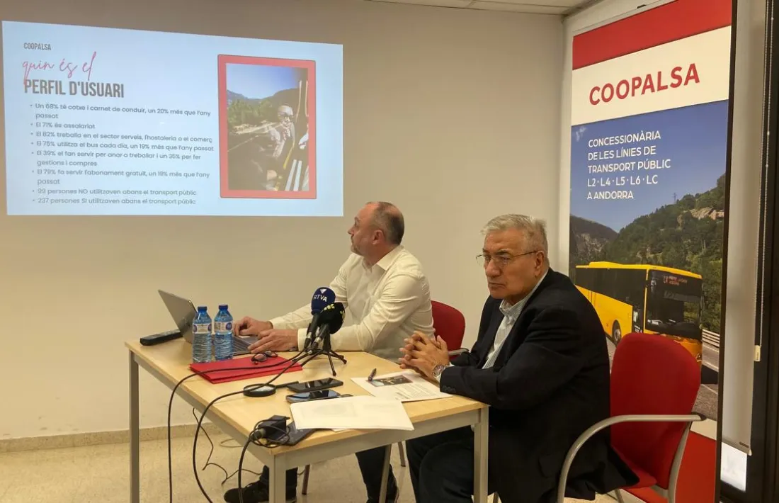 Marc Grau, director de serveis corporatius, i Gabriel Dallerès, gerent de Coopalsa.