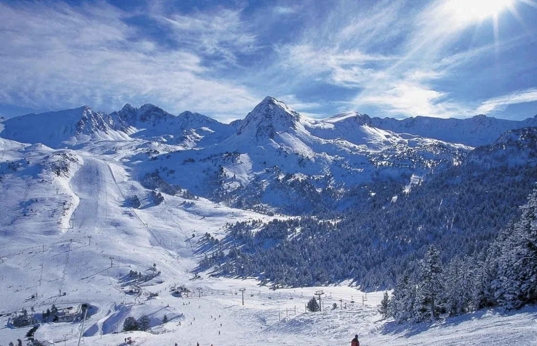 Les pistes de Grau Roig.