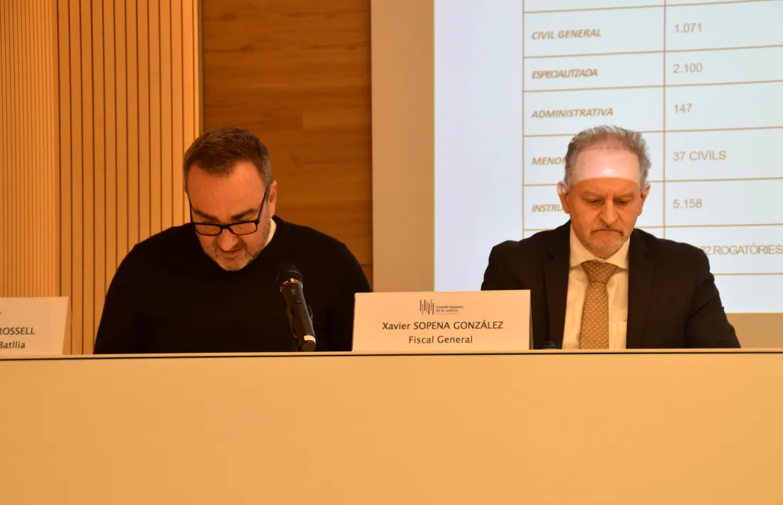 El president de la Batllia, David Moynat, i el fiscal general, Xavier Sopena.