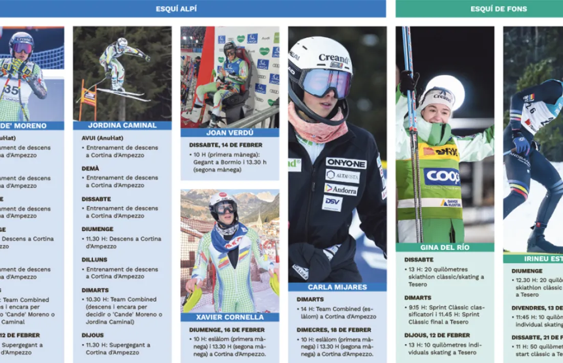 Set esportistes als Jocs Olímpics d'Hivern.