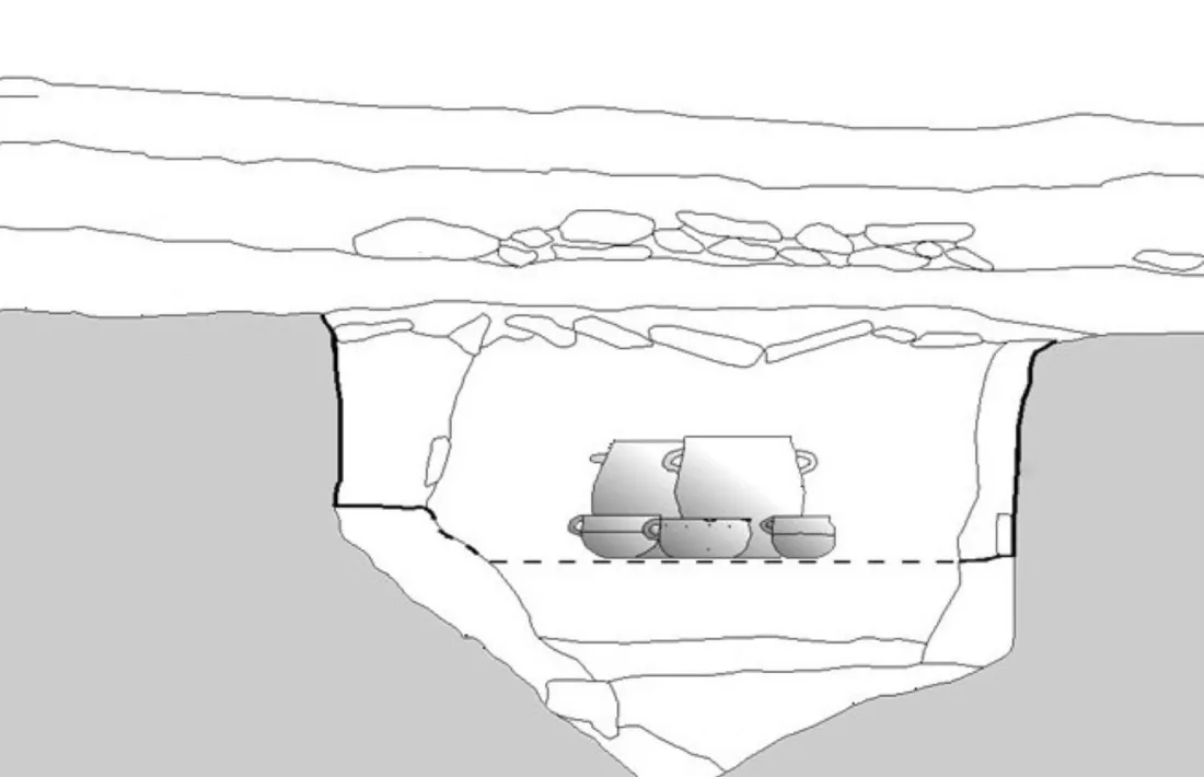 Disposició del jaciment, amb els recipients sobre un suport i tot recobert i senyalitzat per una capa de pedres.