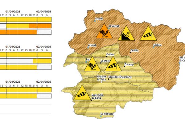 Prealerta per nevades i perill d’allaus elevat a partir de demà al nord del país