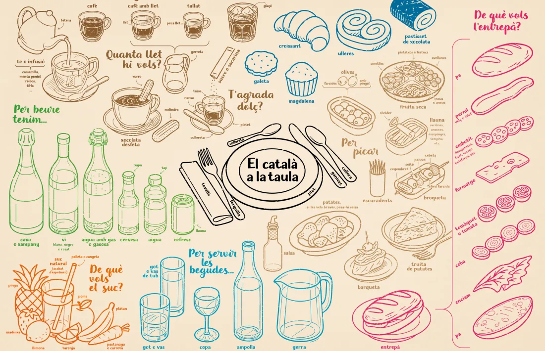 Les estovalles pels restaurants i cafeteries de la campanya de Política Lingüística.