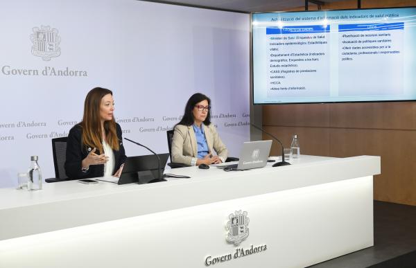 El cost de les visites mèdiques podrà variar en funció de la durada i la complexitat