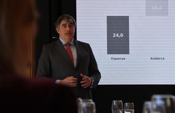 Andbank tanca el 2025 amb un benefici de 50,6 milions d’euros, un 10% més