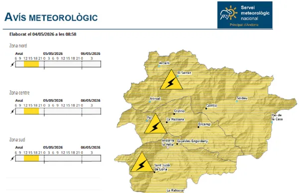 avis groc